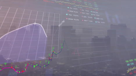 Animación-Del-Procesamiento-De-Datos-Financieros-Sobre-El-Paisaje-Urbano