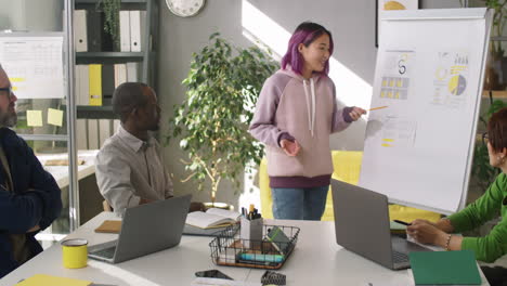 young asian woman giving presentation at business meeting