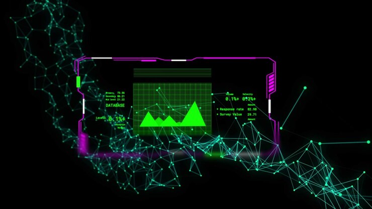 Magenta HUD activating, updating chart and metrics, teal node network pulsing, showing live data