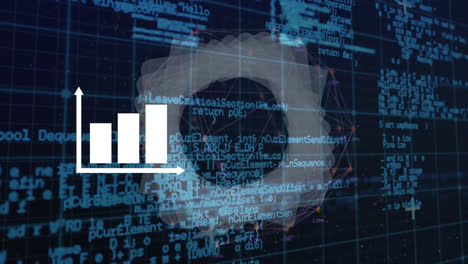 Animation of graph over data processing