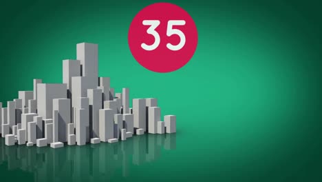 Steigende-Zahlen-Auf-Einem-Roten-Runden-Banner-Vor-Einem-3D-Stadtmodell,-Das-Sich-Auf-Grünem-Hintergrund-Dreht