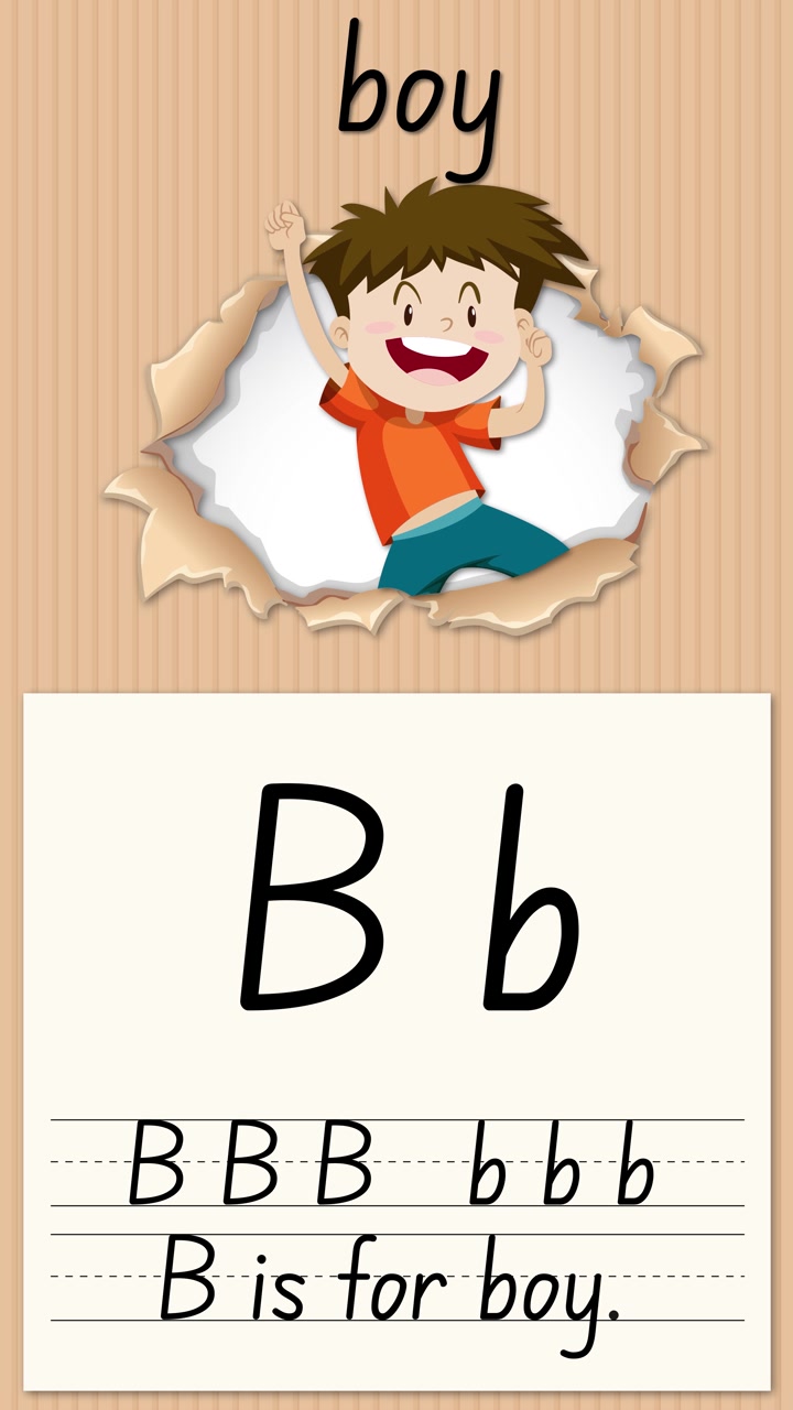 Video educativo animato insegna la lettera B usando un personaggio bambino e linee per la pratica della scrittura a mano.