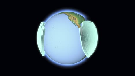 protección global y seguridad del planeta tierra.
