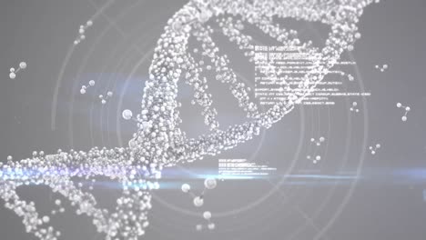 animación de cadenas de adn y procesamiento de datos científicos
