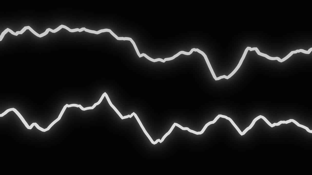 tendencias del mercado de valores