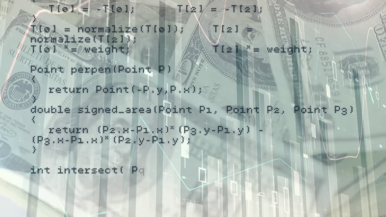 códigos de programas y gráficos