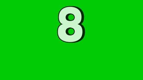 falling number 8 eight animation on green screen background.video elements effect for video editing, chroma key, motion graphics, and stock footage projects