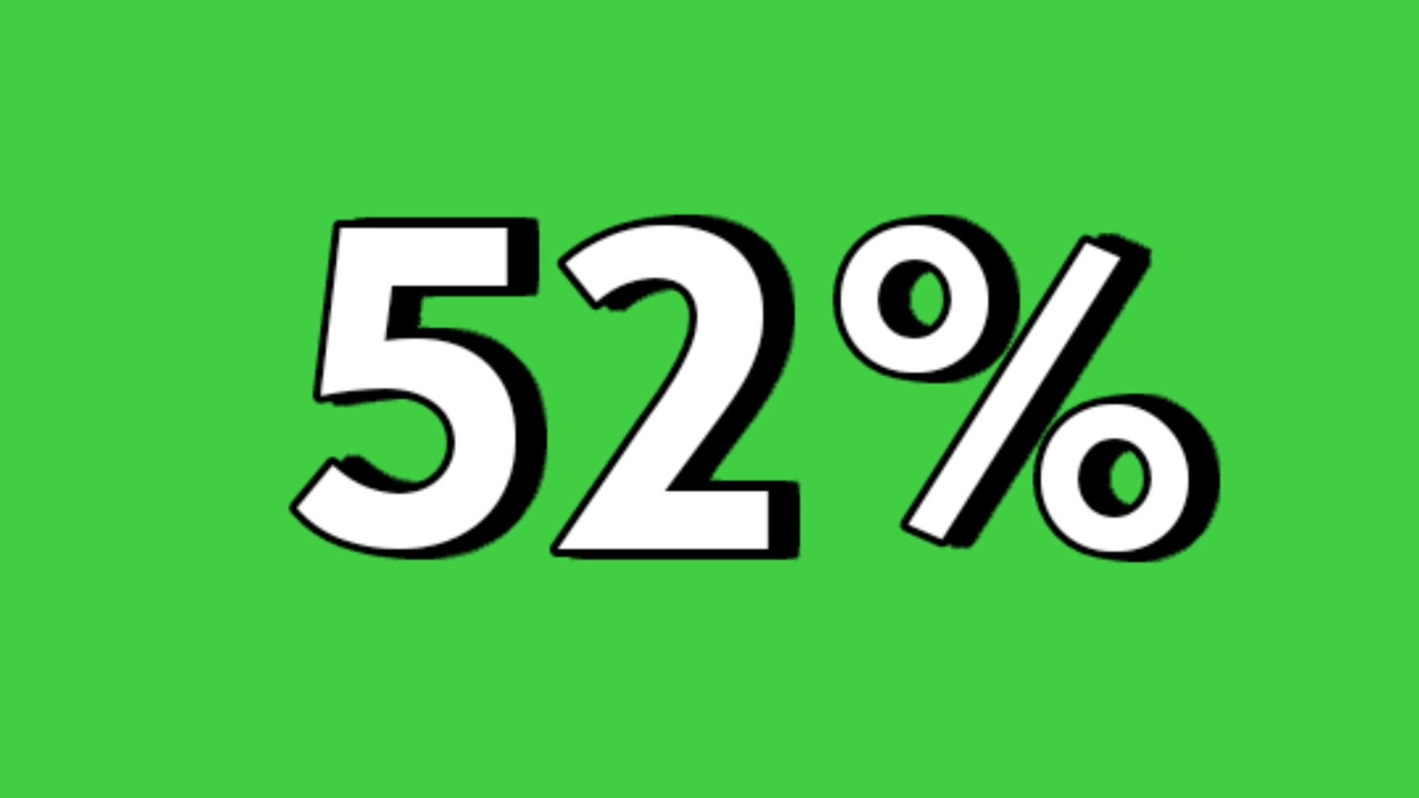 52% percent animation sign symbol on green screen percentage motion graphics for discount and flash sale business concept video element