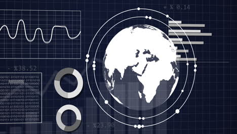 animation of graphs, statistics, binary coding and financial data processing