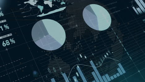 financial data charts and graphs animation over world map background