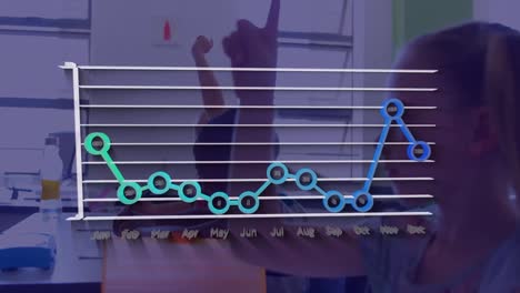 Statistische-Datenverarbeitung-über-Ein-Kaukasisches-Mädchen,-Das-In-Der-Klasse-In-Der-Schule-Die-Hand-Hebt