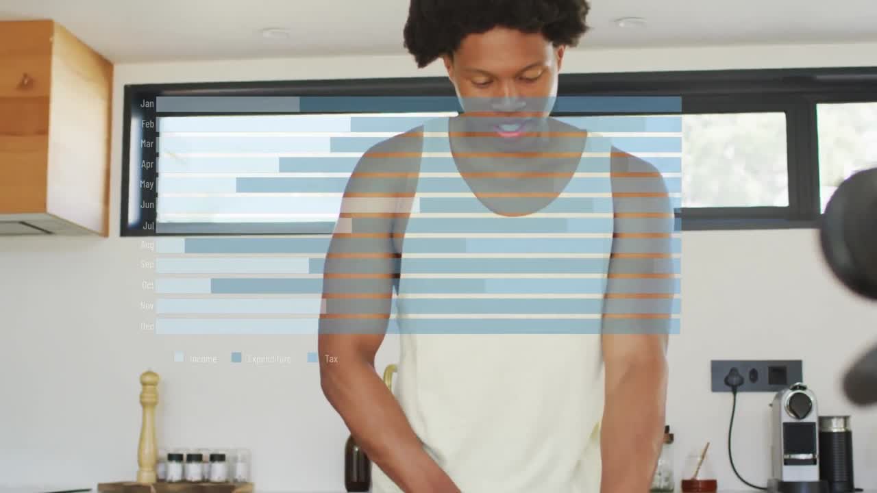 Animation of graph over african american man preparing healthy drink