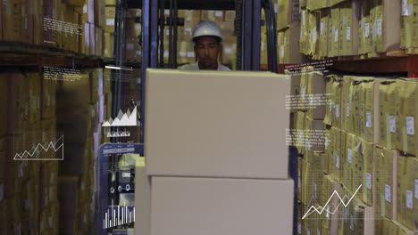 in warehouse, forklift operator moving boxes with data analytics animation overlay