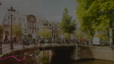 animation of financial graphs and data over cityscape