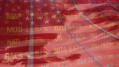 stock market data processing against us flag