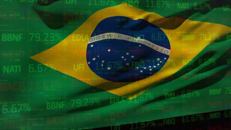 animation of stock market over flag of brazil