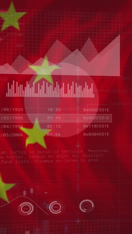 animation of financial data and graphs over flag of china