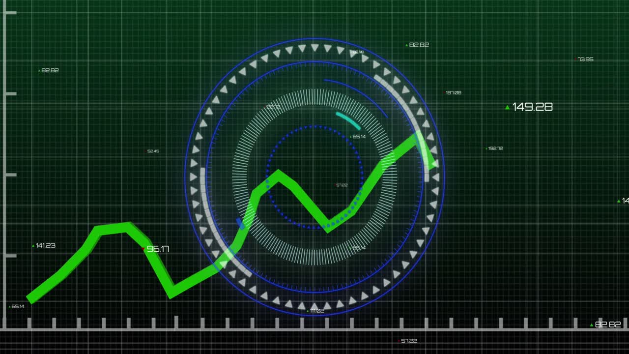 그린 라인 (green line) 스캐닝 및 금융 데이터 처리의 애니메이션