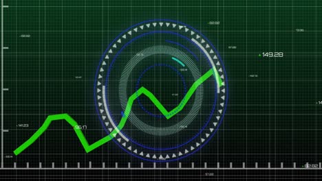 Animation-of-scope-scanning-over-green-line-and-financial-data-processing