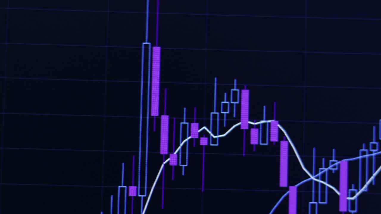 cryptocurrency/forex/stock chart background