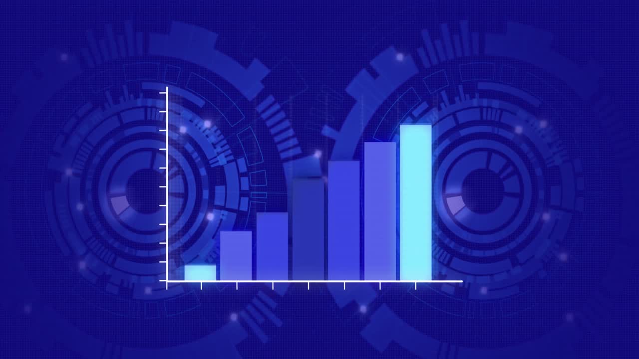 Animation of statistics processing over scopes scanning