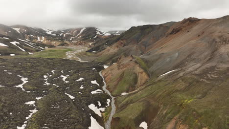 endless lava fields and mountains in iceland landmannalaugar aerial cloudy day