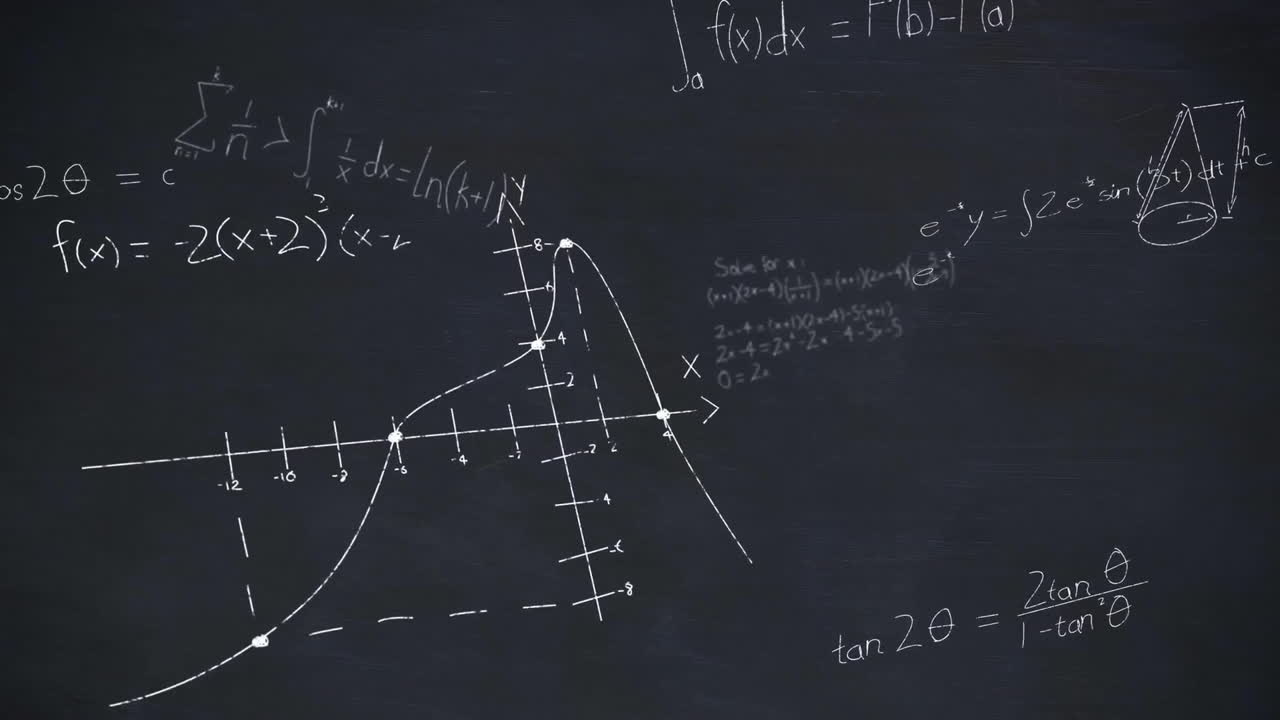 animación de ecuaciones matemáticas sobre un fondo negro