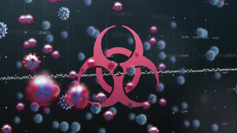 animación de un cartel de peligro biológico sobre las células del coronavirus flotando