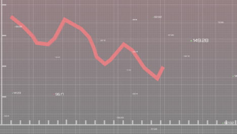 animación del procesamiento de datos financieros sobre un fondo oscuro