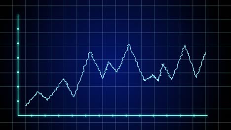 animación de gráfico financiero sobre fondo de la marina