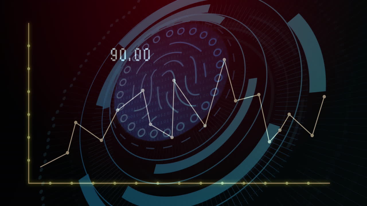 Animation of graph with changing numbers and fingerprint in loading circles over black background