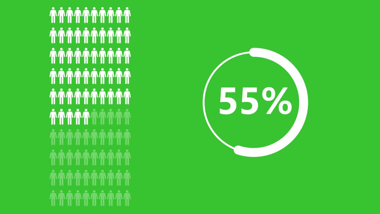 Infographic Percentages with People Icons