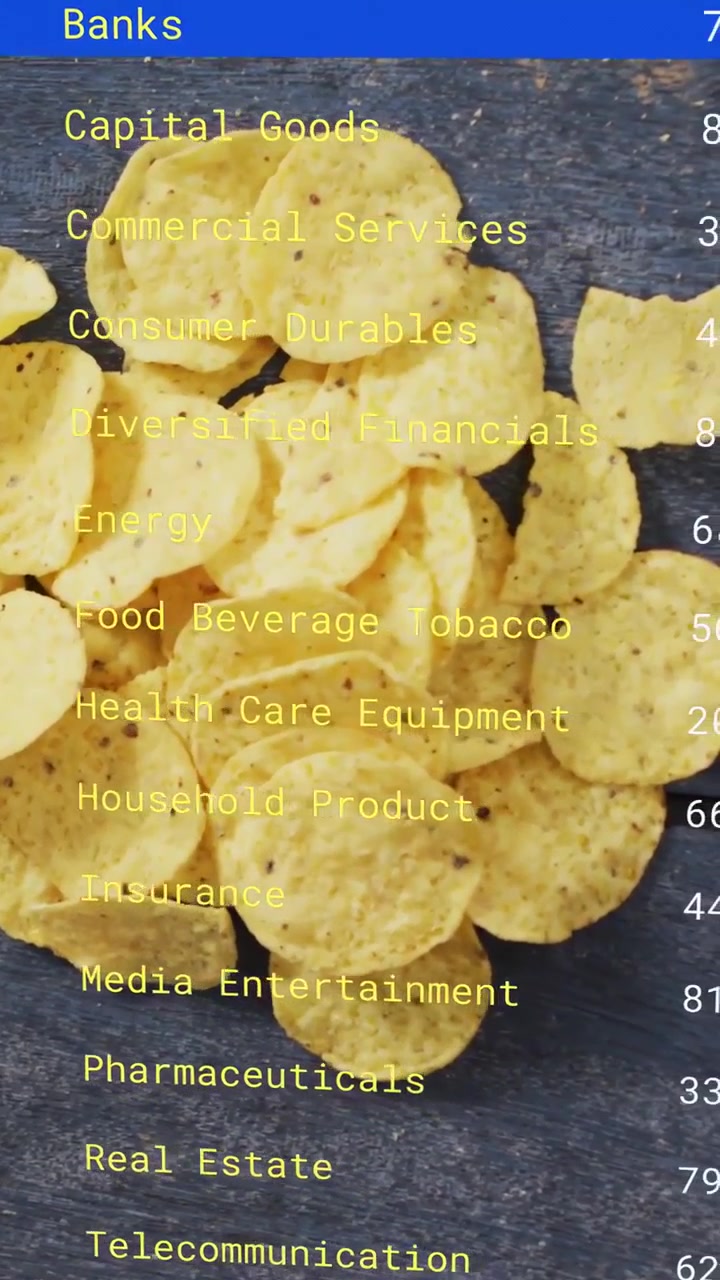 Vídeo vertical: Sobreposição iniciando sobre chips, fazendo gráficos se moverem e barra rolando mostrando ações