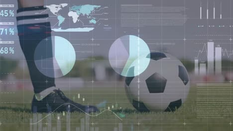 Animación-De-Gráficos-Y-Datos-Financieros-Sobre-Las-Piernas-De-Un-Jugador-De-Fútbol-Masculino-Con-Una-Pelota-En-El-Campo