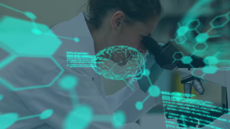 animación del procesamiento de datos científicos sobre una científica caucásica en un laboratorio