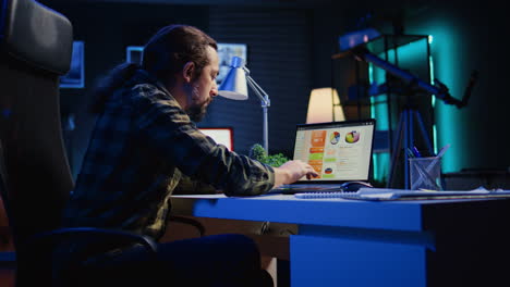 Man-concerned-about-statistical-data-financial-graphs-on-laptop-screen