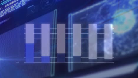 animación de estadísticas y procesamiento de datos en pantallas