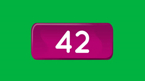 Purple box with numbers counting up 4k