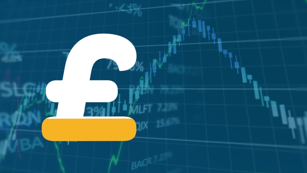 animazione del simbolo della sterlina che si presenta contro l'elaborazione dei dati finanziari e del mercato azionario.