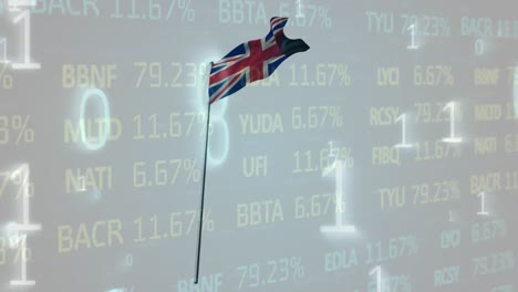 animation of flag of great britain over financial data and binary code