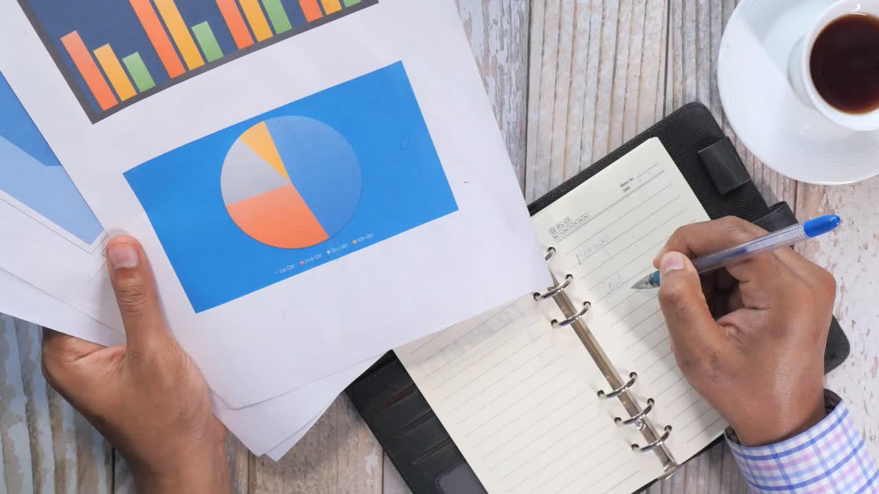 análisis y planificación empresariales