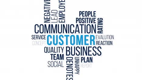 concepto de nube de palabras del cliente.