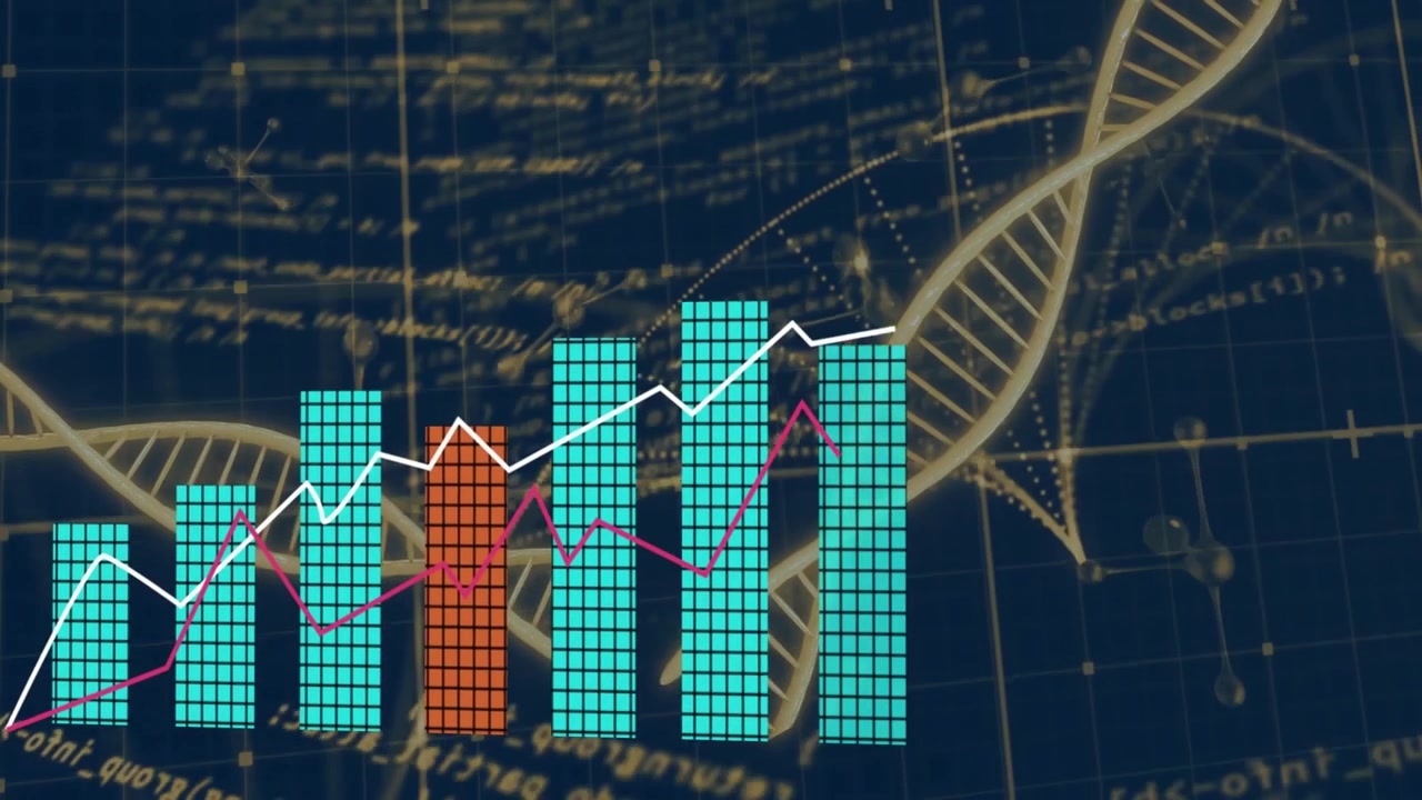Grafici a barre turchesi e arancioni animati su schermo a griglia, con connessioni a elica di DNA luminose