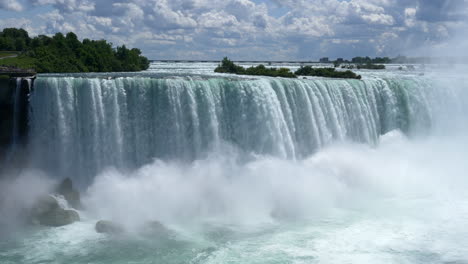 beautiful landscape of niagara falls with crystal clear water on sunny day