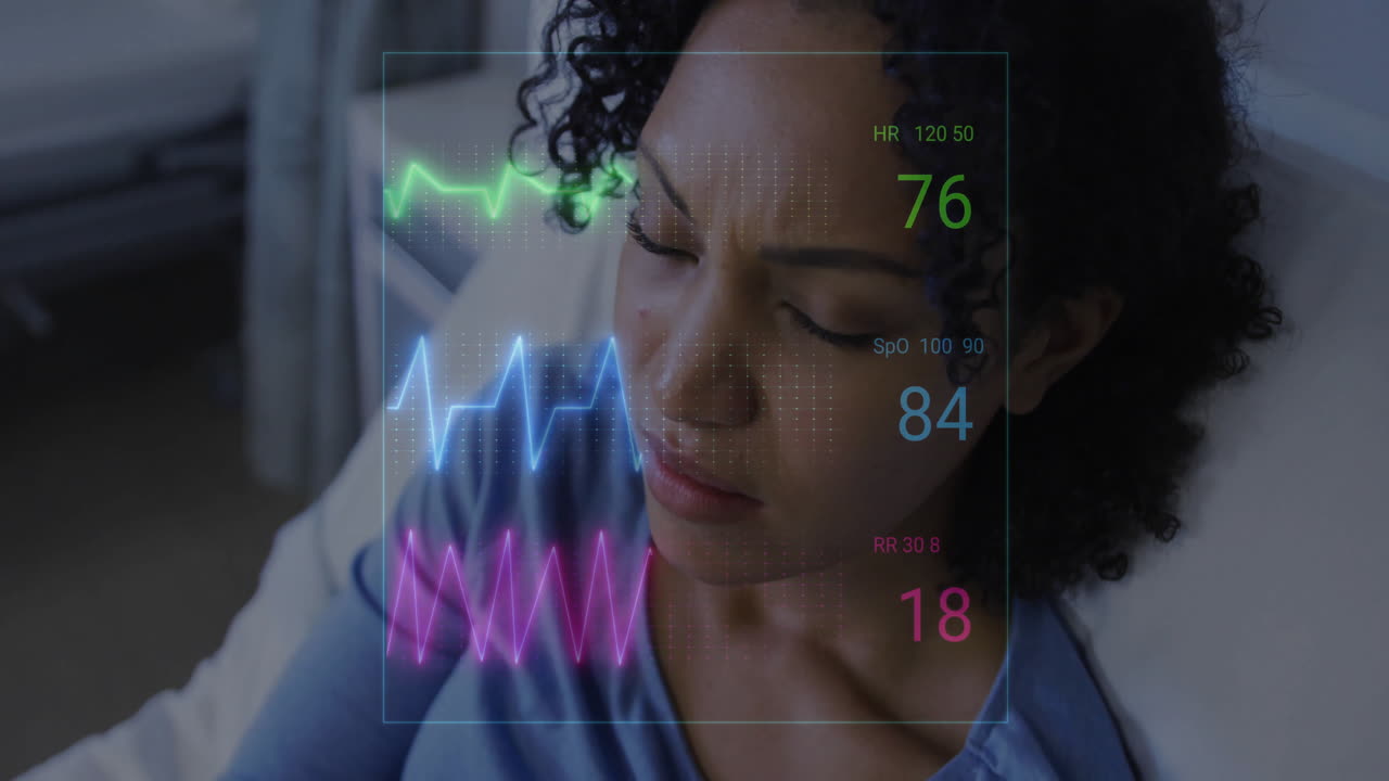 female patient lying in room viewing health monitor showing heart rate waveform, SpO2, respiration