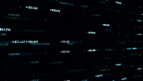financial abstract background with profit information.