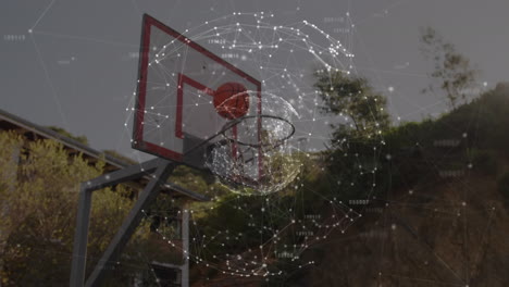 animation of rotating globe with network of connections over basketball falling into basketball hoop