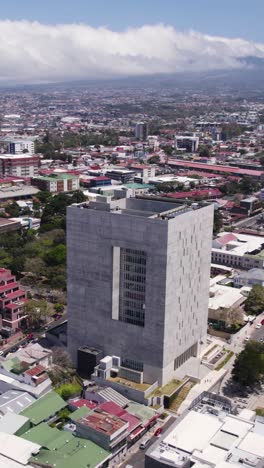 legislative assembly of costa rica building surrounded by urban cityscape, aerial perspective. vertical video