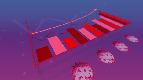 animation of financial data processing and virus cells over purple background