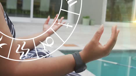círculo de signos del zodiaco sobre mujeres biraciales practicando yoga